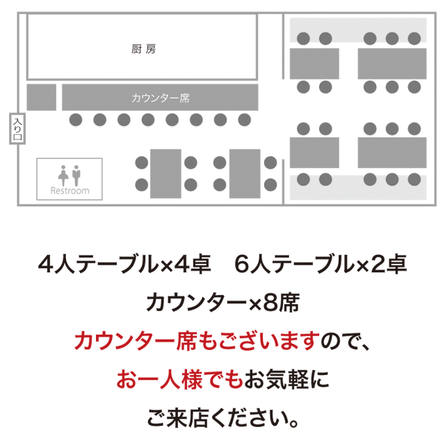 店内見取り図